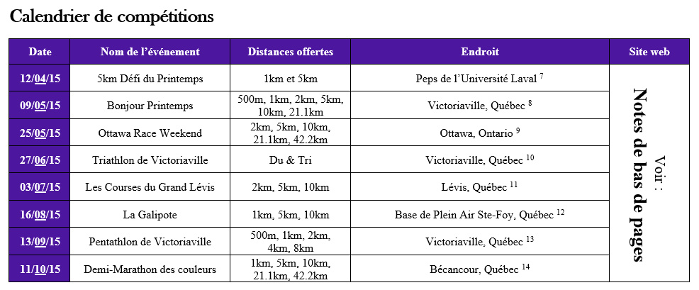 Calendrier-compétitions